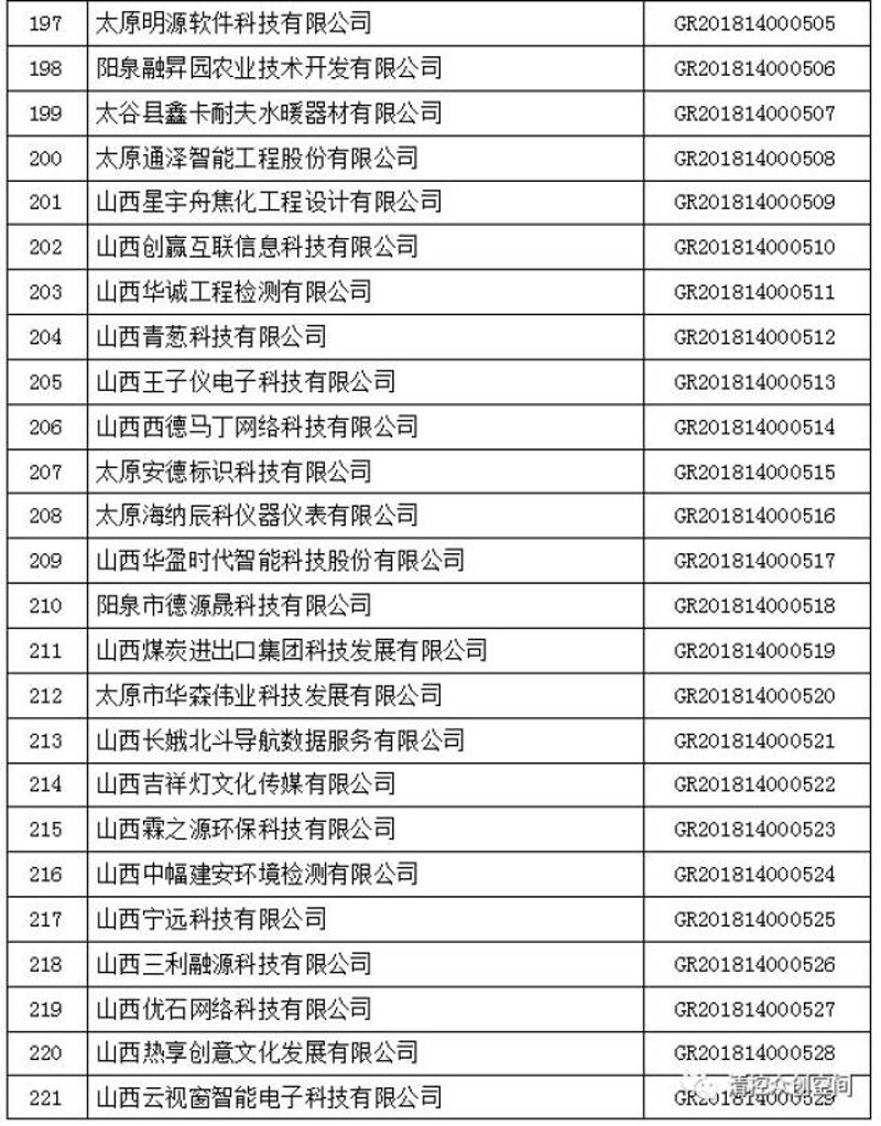 太原软件开发